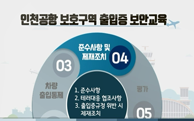 보호구역 출입 준수사항